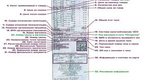 Чек Контур: что это в Хофтер