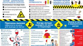 Чем вывести из запоя в Хофтер