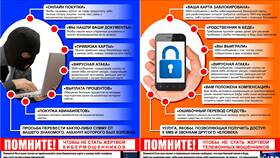 Что делать, если мошенникам стал известен номер паспорта в Хофтер