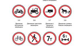 Что означает значок человечка на Авито в Хофтер