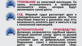 Что произойдет если не платить налоги в Хофтер