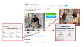Что такое размещение на Авито в Хофтер