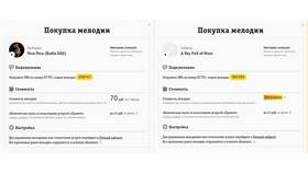 Что такое услуга 