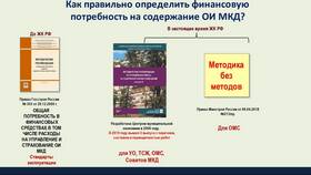 Что входит в содержание общего имущества многоквартирного дома в Хофтер