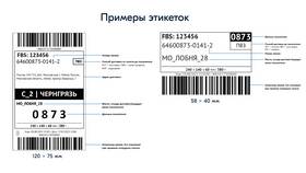 Изменение срока доставки на Ozon: причины и действия в Хофтер