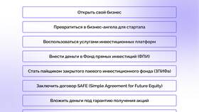 Как определить валовые инвестиции в Хофтер