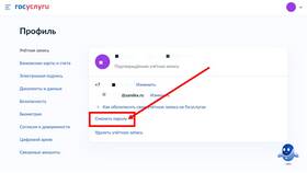 Как отменить кредиты через Госуслуги в Хофтер