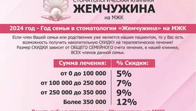 Как переоформить акции на родственника в Хофтер