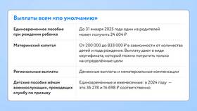 Как получить декретные выплаты при самозанятости в Хофтер