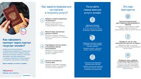 Как получить паспорт через портал Госуслуги в Хофтер