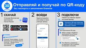 Как получить посылку по QR-коду в Хофтер