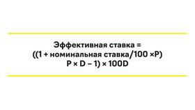 Как рассчитать годовые проценты от суммы с помощью калькулятора в Хофтер