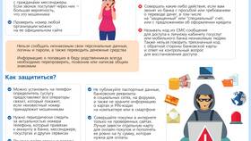 Как Сбербанк возвращает деньги на карту в Хофтер