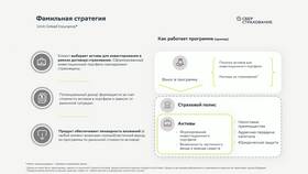 Как Сбербанк выплачивает страховки в Хофтер