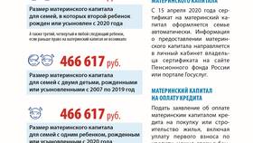 Как узнать текущую сумму материнского капитала в Хофтер