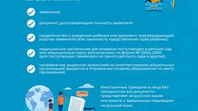 Как внести изменения в заявление в детский сад в Хофтер