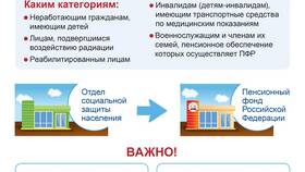 Как войти в ПФР через Госуслуги в Хофтер