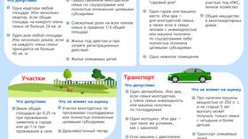 Какие выплаты положены: полный перечень и условия получения в Хофтер