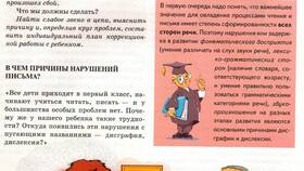 Почему нарушено письмо в Хофтер
