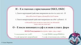 Почему в приставках происходит превращение гласной 