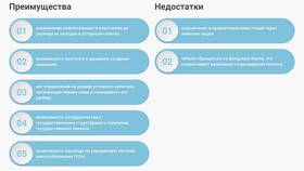Признаки акционерного общества как юридического лица в Хофтер