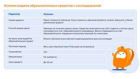 Зачем брать кредит: цели и разумное использование в Хофтер